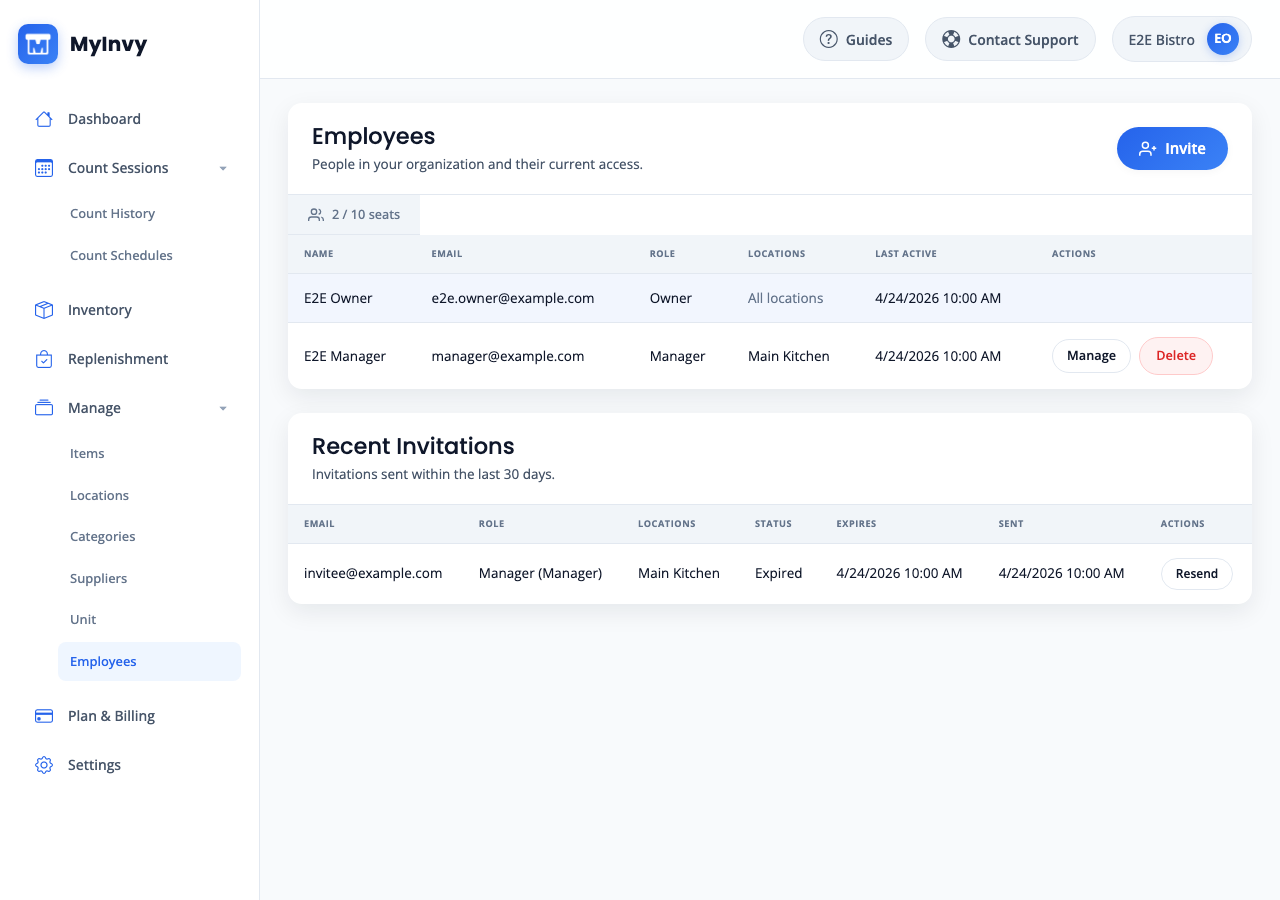 Employees page with people table, seat usage, Invite button, and Recent Invitations.