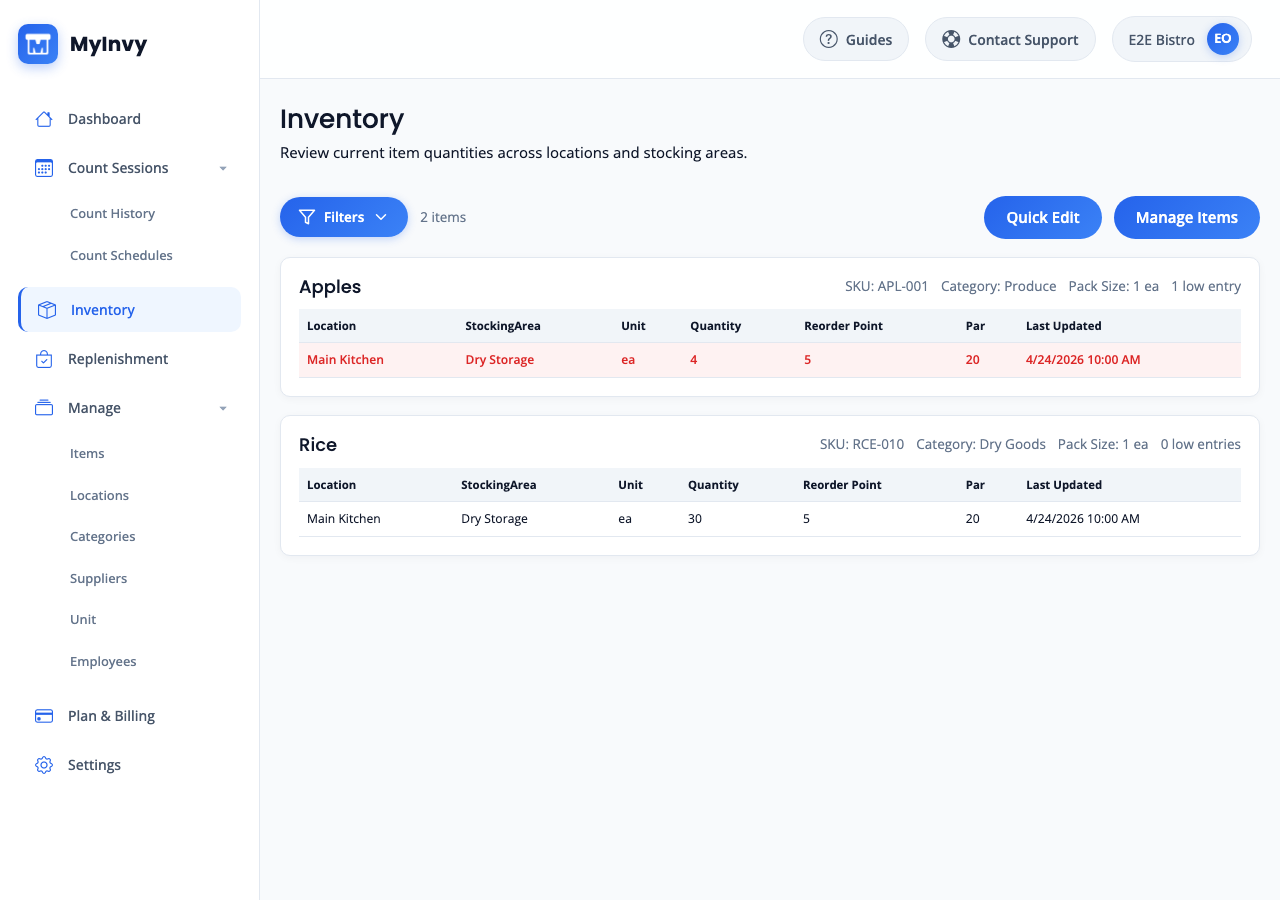 MyInvy low-stock inventory screen showing items that need restocking